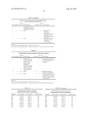 AMINO ACID SEQUENCES THAT BIND TO A DESIRED MOLECULE IN A CONDITIONAL MANNER diagram and image