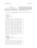 USE OF CHICK BETA ACTIN GENE INTRON-1 diagram and image