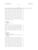 USE OF CHICK BETA ACTIN GENE INTRON-1 diagram and image