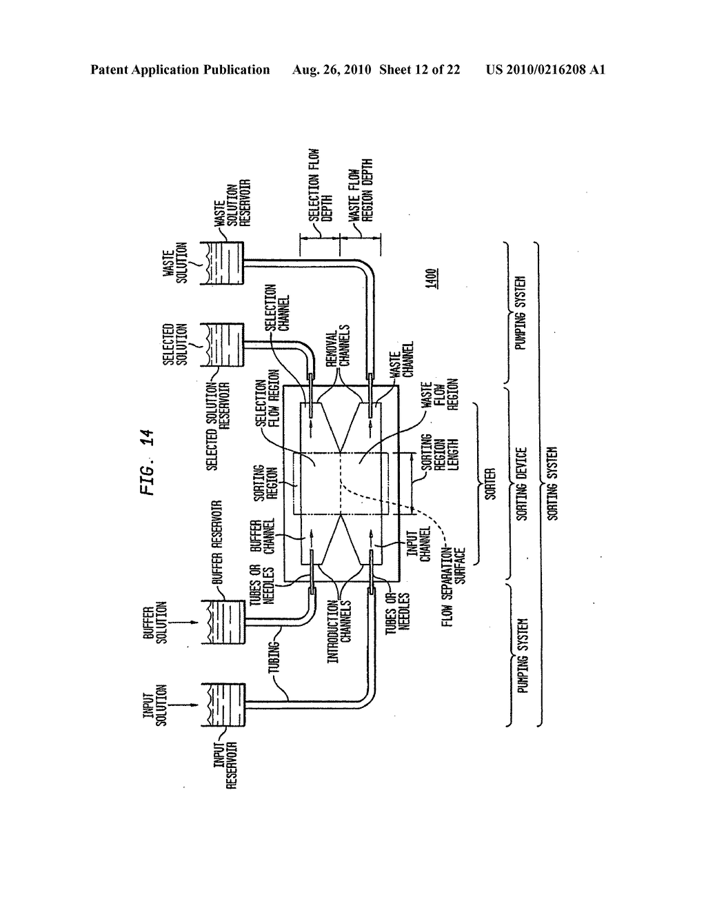 Multiple laminar flow-based particle and cellular separation with laser steering - diagram, schematic, and image 13