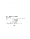 VECTORS FOR DIRECTIONAL CLONING diagram and image