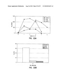 VECTORS FOR DIRECTIONAL CLONING diagram and image