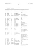 VECTORS FOR DIRECTIONAL CLONING diagram and image