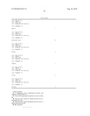 Anti-IL-12 Antibody Based Vectors, Host Cells, and Methods of Production and Uses diagram and image