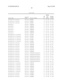 Methods for Predicting Trisomy 21 in a Fetus diagram and image