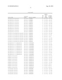 Methods for Predicting Trisomy 21 in a Fetus diagram and image