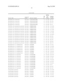 Methods for Predicting Trisomy 21 in a Fetus diagram and image