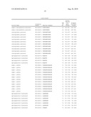 Methods for Predicting Trisomy 21 in a Fetus diagram and image