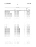 Methods for Predicting Trisomy 21 in a Fetus diagram and image