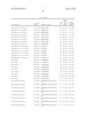 Methods for Predicting Trisomy 21 in a Fetus diagram and image