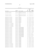 Methods for Predicting Trisomy 21 in a Fetus diagram and image