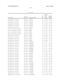 Methods for Predicting Trisomy 21 in a Fetus diagram and image