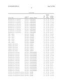 Methods for Predicting Trisomy 21 in a Fetus diagram and image