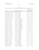 Methods for Predicting Trisomy 21 in a Fetus diagram and image