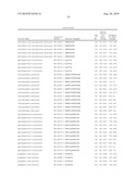 Methods for Predicting Trisomy 21 in a Fetus diagram and image