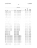 Methods for Predicting Trisomy 21 in a Fetus diagram and image