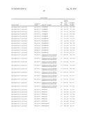 Methods for Predicting Trisomy 21 in a Fetus diagram and image