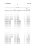 Methods for Predicting Trisomy 21 in a Fetus diagram and image