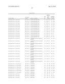 Methods for Predicting Trisomy 21 in a Fetus diagram and image