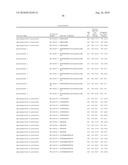 Methods for Predicting Trisomy 21 in a Fetus diagram and image