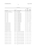 Methods for Predicting Trisomy 21 in a Fetus diagram and image