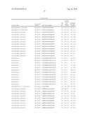 Methods for Predicting Trisomy 21 in a Fetus diagram and image