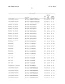 Methods for Predicting Trisomy 21 in a Fetus diagram and image