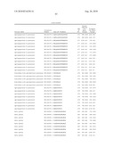 Methods for Predicting Trisomy 21 in a Fetus diagram and image