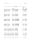 Methods for Predicting Trisomy 21 in a Fetus diagram and image