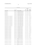 Methods for Predicting Trisomy 21 in a Fetus diagram and image