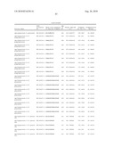 Methods for Predicting Trisomy 21 in a Fetus diagram and image