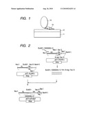 Organic Material-Immobiling Structure and Method for Production of the Same, and Peptide and DNA Therefor diagram and image