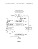 WET PROCESSING SYSTEM, WET PROCESSING METHOD AND STORAGE MEDIUM diagram and image