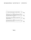 METHOD FOR MANUFACTURING LIGHT EMITTING DIODE diagram and image