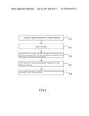 METHOD FOR MANUFACTURING LIGHT EMITTING DIODE diagram and image