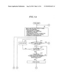 Wireless Communications System for tool diagram and image