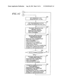 Wireless Communications System for tool diagram and image