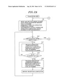 Wireless Communications System for tool diagram and image