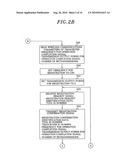 Wireless Communications System for tool diagram and image