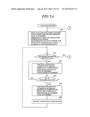 Wireless Communications System for tool diagram and image