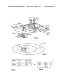 User-Customized Mobility Method and System in a Mobile Communication System diagram and image