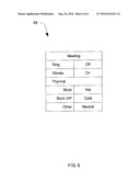 METHOD AND APPARATUS FOR MANAGING MESSAGE NOTIFICATIONS diagram and image