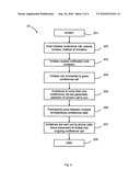 Method and system for mobile call conferencing diagram and image