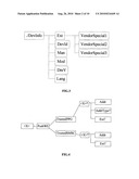 METHOD AND DEVICE FOR CREATING MANAGEMENT OBJECT INSTANCE IN MANAGEMENT TREE OF TERMINAL DEVICE diagram and image