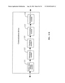 METHOD AND DEVICE FOR CREATING MANAGEMENT OBJECT INSTANCE IN MANAGEMENT TREE OF TERMINAL DEVICE diagram and image