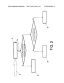 METHOD AND DEVICE FOR CONTROLLING MULTI-PATH CONNECTIONS IN RADIO ACCESS NETWORKS diagram and image