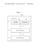 NETWORK NODE AND MOBILE TERMINAL diagram and image