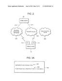 NETWORK NODE AND MOBILE TERMINAL diagram and image