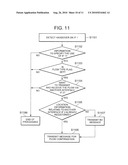 NETWORK NODE AND MOBILE TERMINAL diagram and image