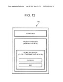 NETWORK NODE AND MOBILE TERMINAL diagram and image